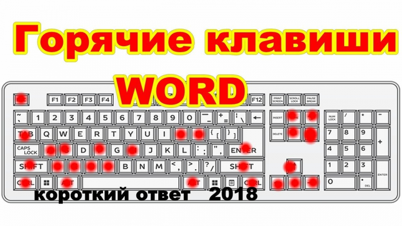 10 горячих клавиш для повышения продуктивности в Word