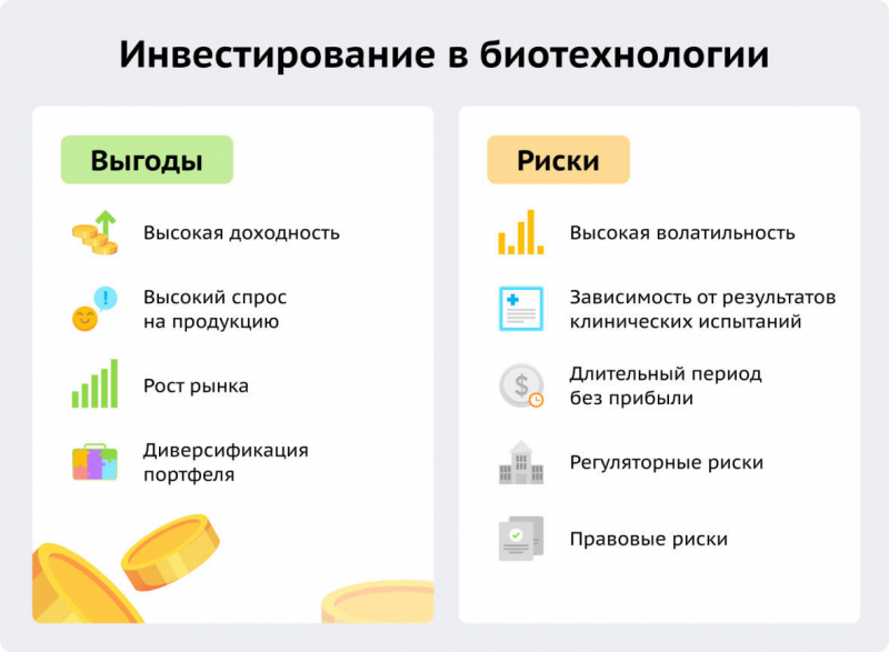 Инвестиции в биотехнологии: высокие риски и высокие прибыли