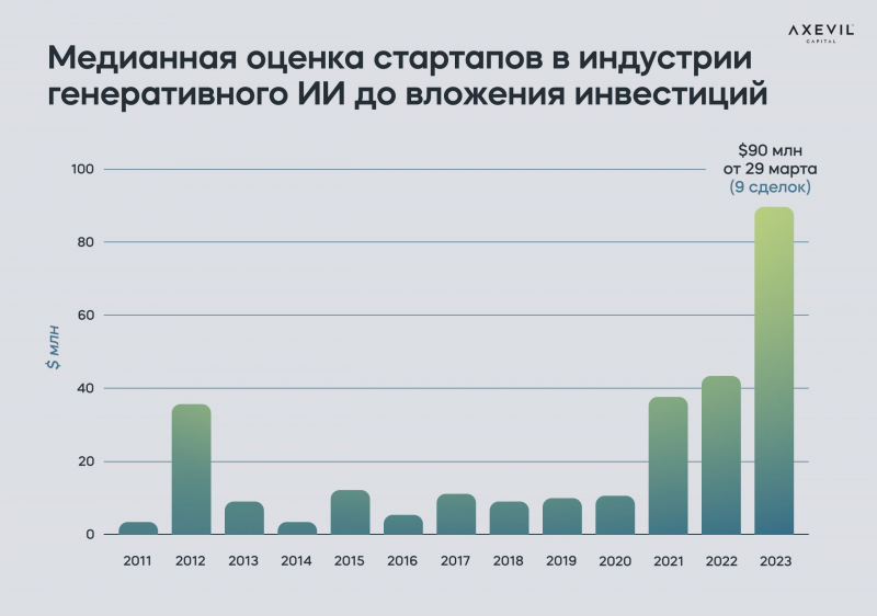 Инвестиции в индустрию моды: стоит ли рисковать?